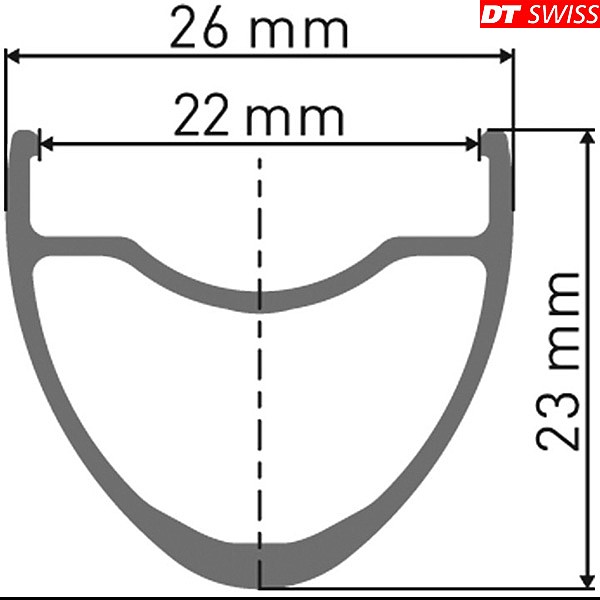 Dt swiss sales r500 650b
