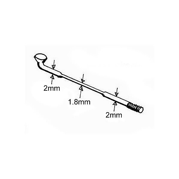 Spoke Gauge Chart